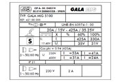   Galagar Gala MIG 5100 (. 3)